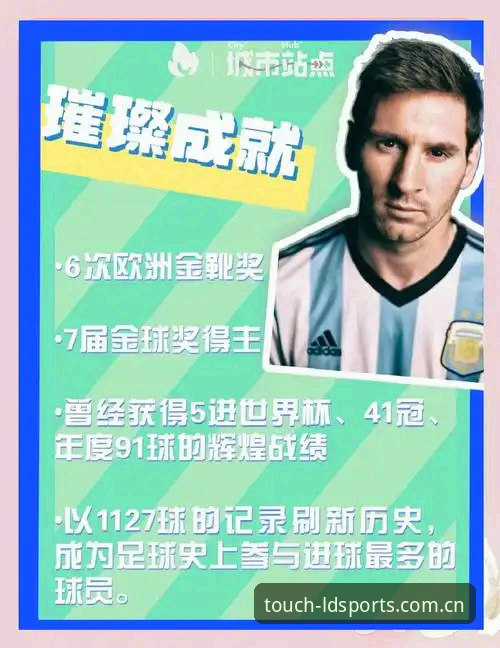 LDSPORTS综合体育CN安卓版 揭秘梅西世界杯封神背后:17球纪录如何炼成?LDSports体育带你细数真相